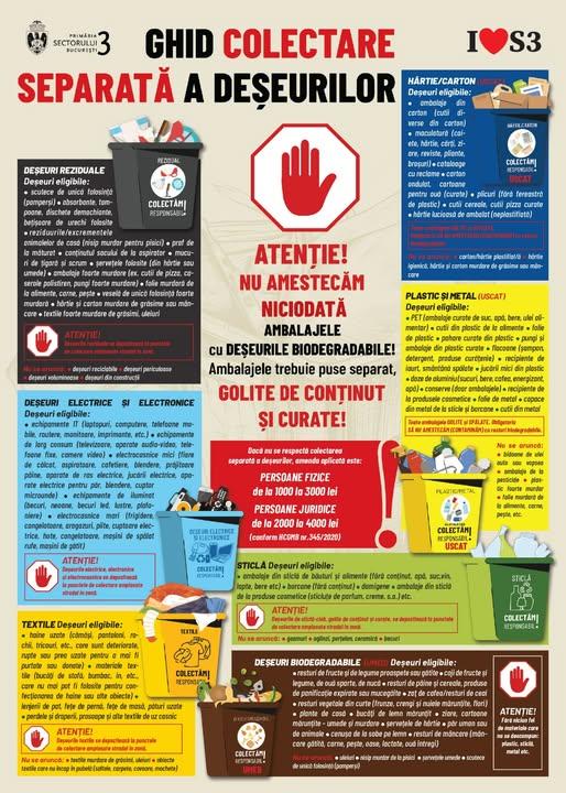 Primăria Sectorului 3 introduce „Ghidul Colectării Selective” pentru cetățeni