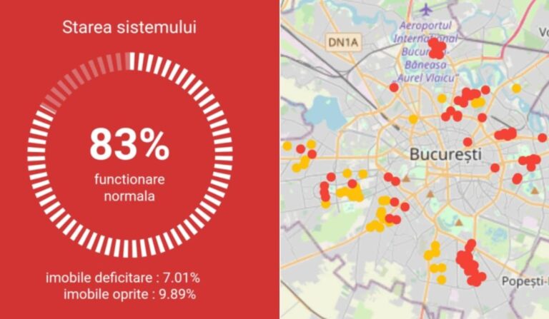 Sistemul de termoficare din București funcționează la 83% din capacitate, noi avarii raportate