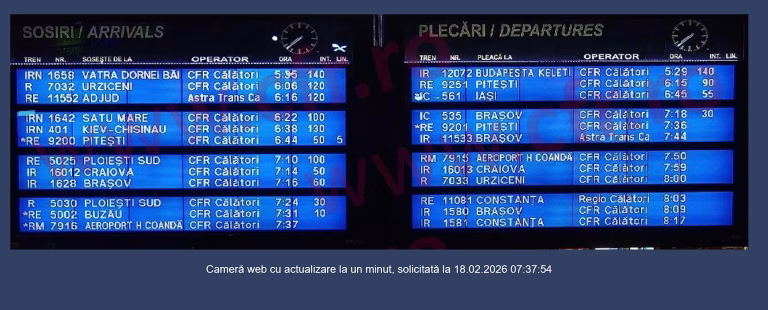 Trafic feroviar paralizat către Ploiești. Sute de minute întârziere în Gara de Nord