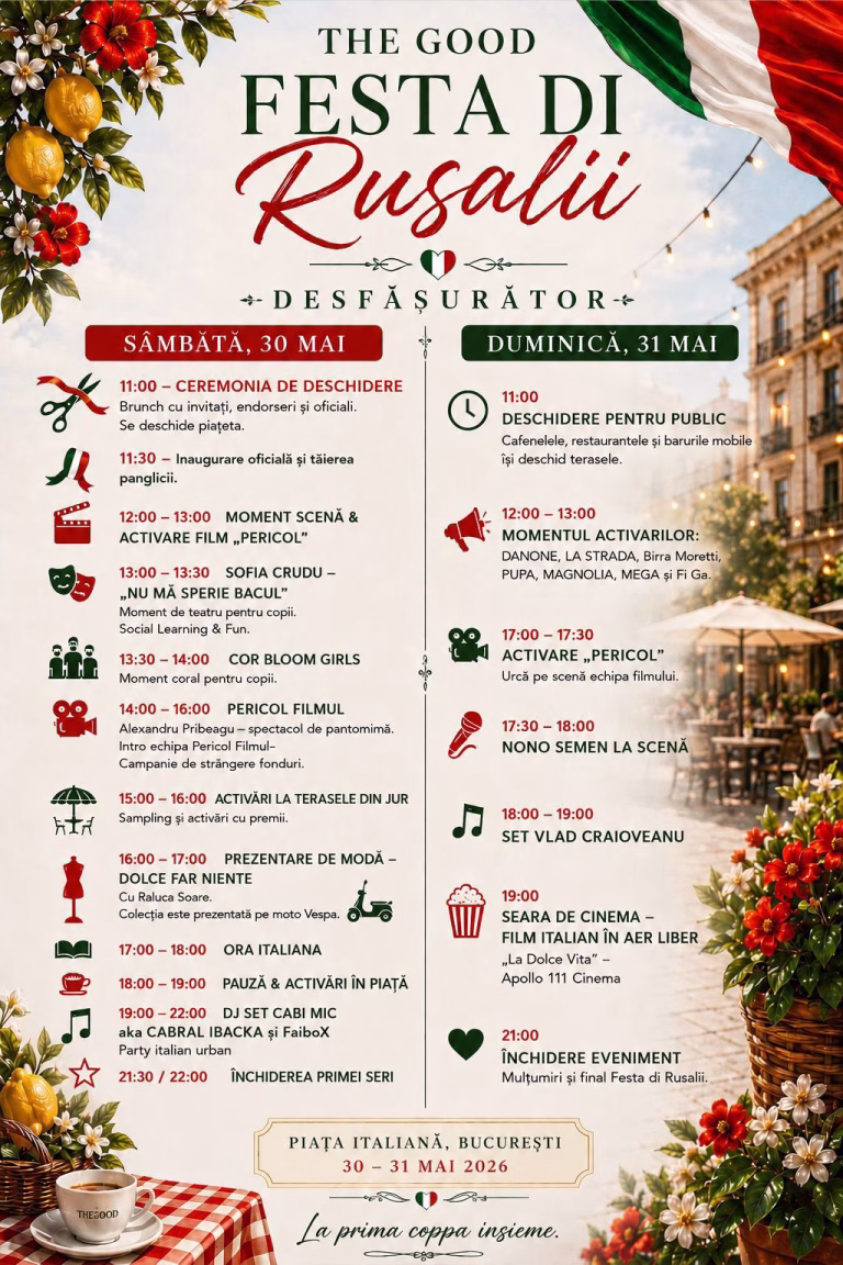 Primăria Sectorului 2 inaugurează Piața Italiană cu Festa di Rusalii