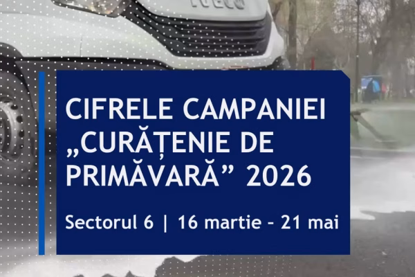 Sectorul 6 a adunat 500 de tone de gunoaie în două luni