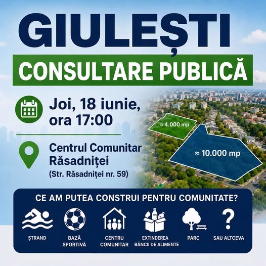 Giulești primește 14.000 mp noi: tu ce ai construi aici?