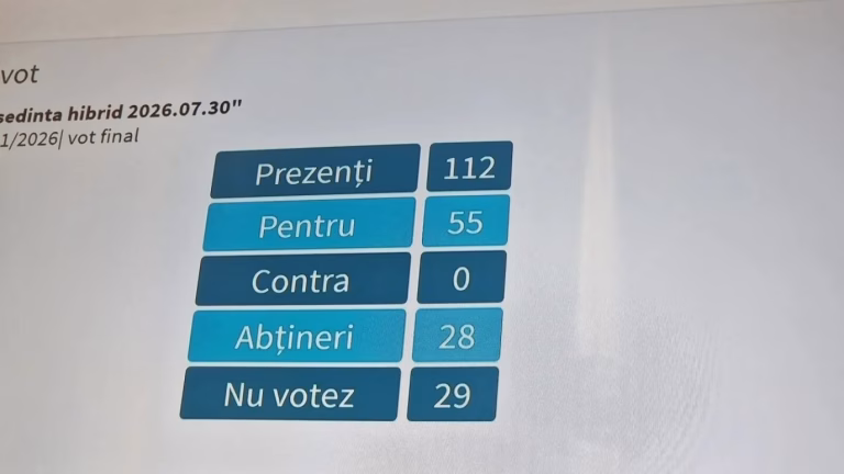 Fritz rămâne senator: AUR și USR, aliați surpriză