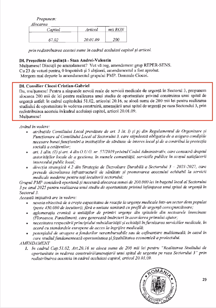Spitalul lui Negoiță și firma din Ferentari cu milioane de euro - Bucuresti