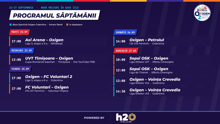 Weekend cu fotbal în Colentina. De la Liga 3 până la copiii U13