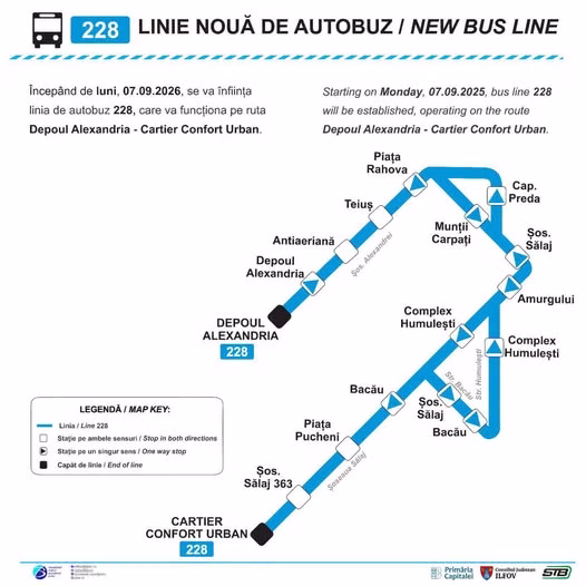 Școala Sântimbreanu se modernizează, copiii se mută temporar la Poenaru - Bucuresti