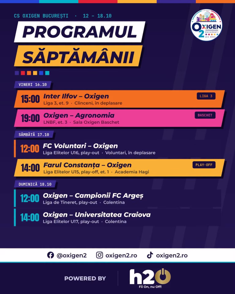 Fotbal în Colentina și baschet vineri seară. Unde poți vedea Oxigen în weekend