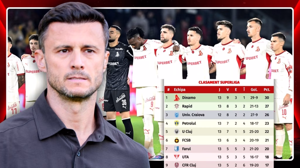 Nicolescu: Dinamo se bate la titlu, serios de tot - Sport