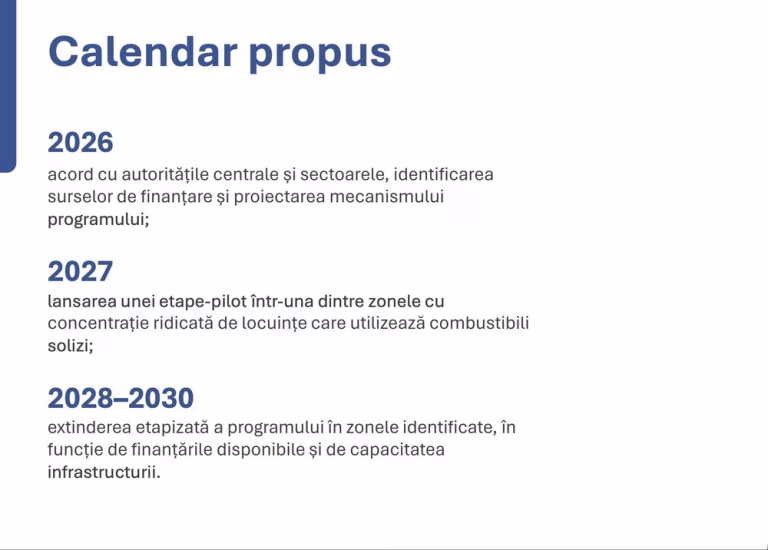 Sobe cu lemne în Capitală: PMB vrea să le elimine până în 2030