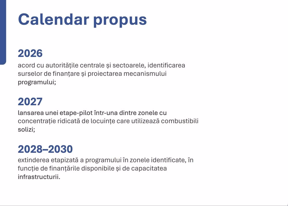 Sobe cu lemne în Capitală: PMB vrea să le elimine până în 2030 - Bucuresti